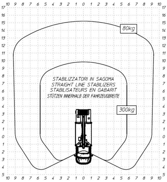 L 204 T D – Bild 5