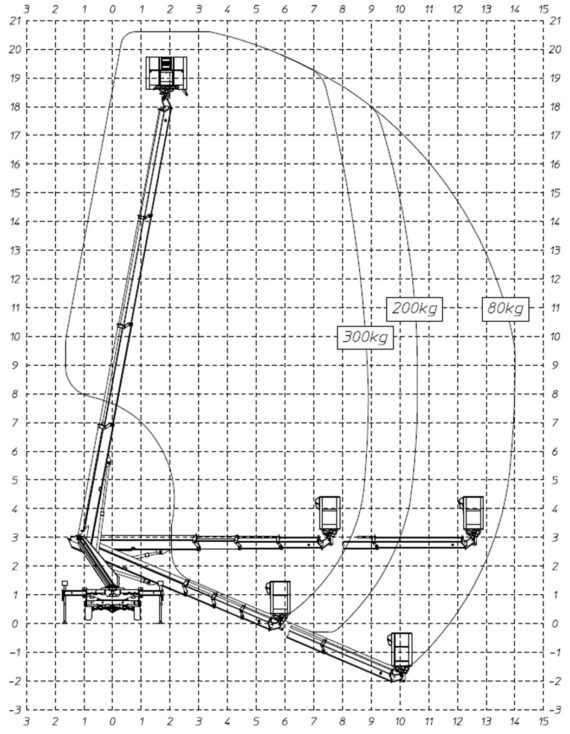 L 204 T D – Bild 3
