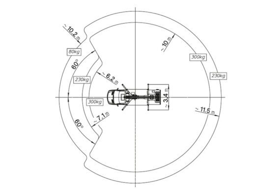 L 162 T H – Bild 5