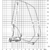 L 220 T D – Bild 5