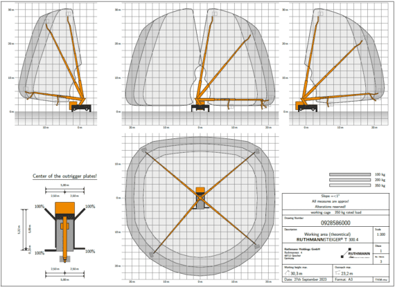 L 300 TA D – Bild 9